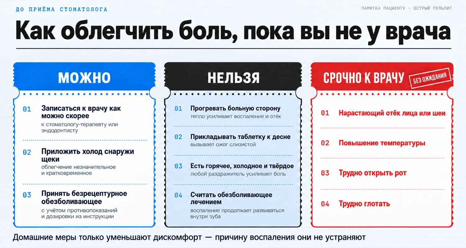 Как снять острую зубную боль при пульпите до приёма: что можно сделать, чего нельзя делать и при каких признаках нужна срочная помощь