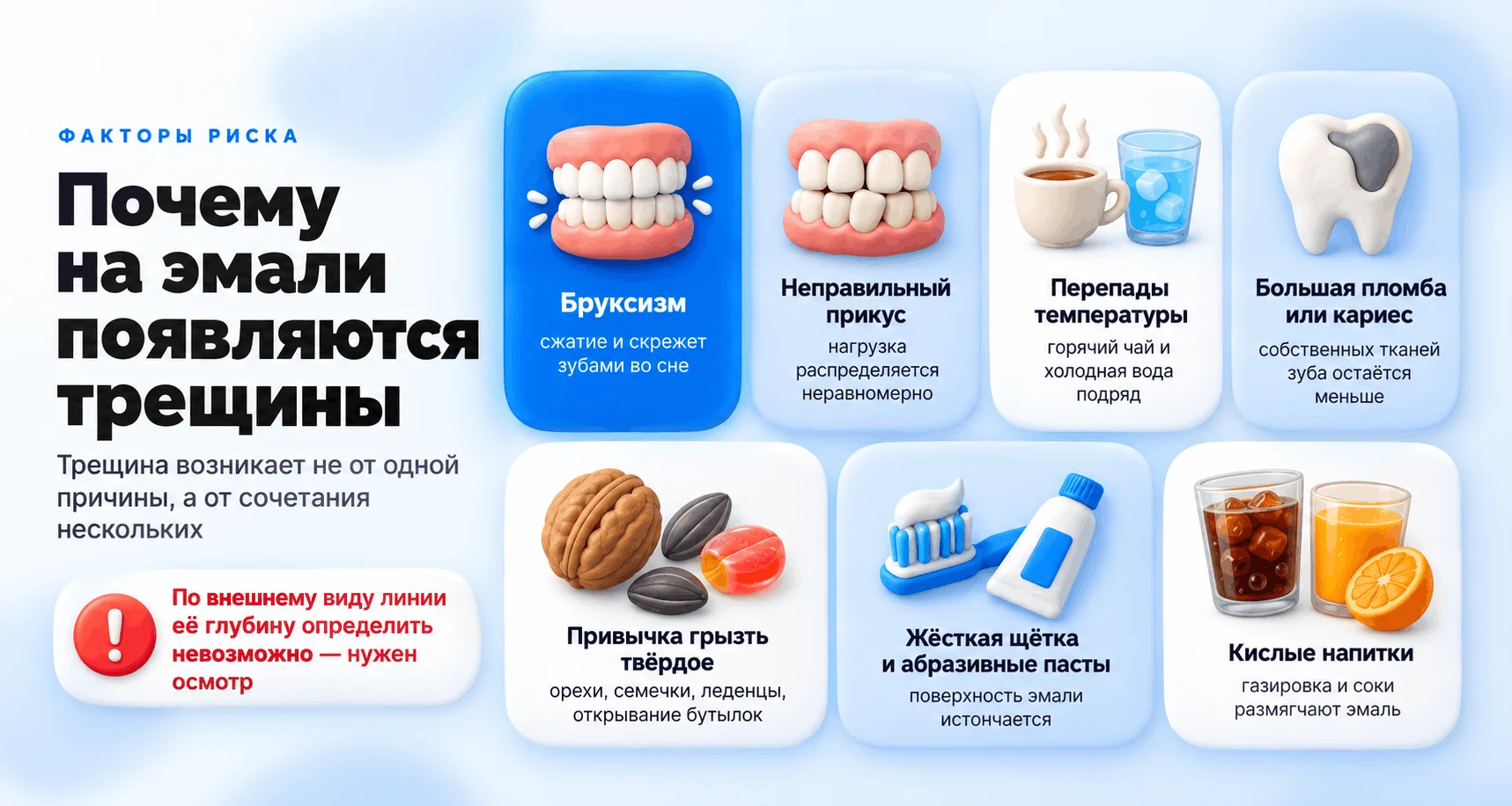 Причины трещин на эмали зубов: бруксизм, неправильный прикус, перепады температуры, большие пломбы, а также кислоты, абразивные пасты, отбеливание и сухость полости рта